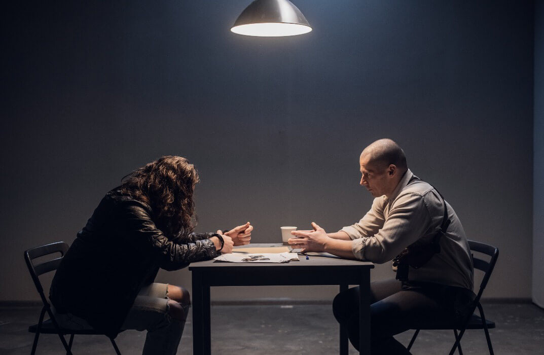 Criminal psychology - Interrogation Techniques